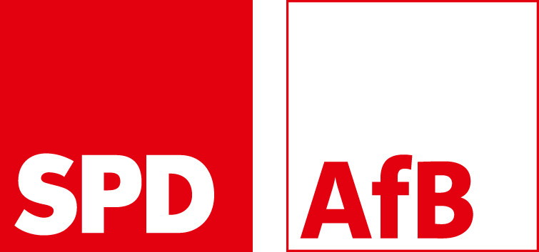 AfB